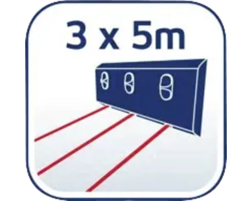 Simbol pentru dimensiunea de 3 x 5 metri