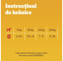 Instrucțiuni de hrănire Pedigree pentru câini în funcție de greutate.