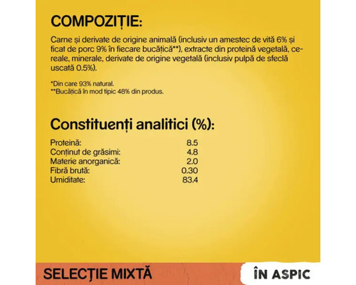 Compoziție și constituenți analitici ai hranei pentru animale