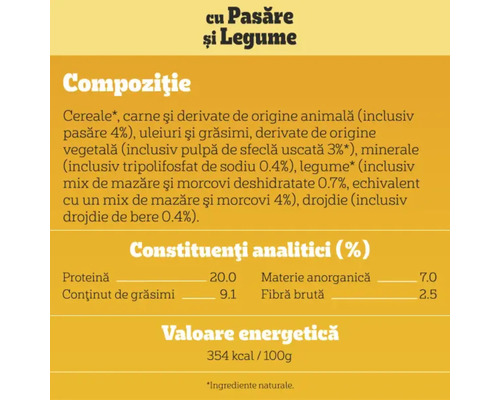 Compoziția hranei pentru animale cu pasăre și legume