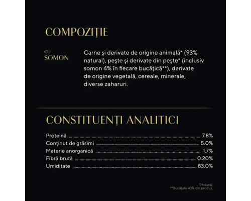 Compoziție și componente analitice ale hranei pentru animale cu somon