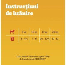 Instrucțiuni de hrănire pentru hrana câinilor