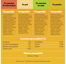 Compoziție și constituenți analitici ai hranei pentru animale