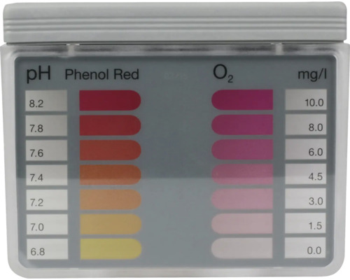 Diagramă color de testare a pH-ului și oxigenului cu scală de culori și valori măsurate