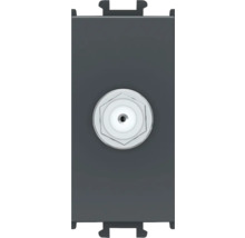 Priza de antenă satelit pentru conectarea receptoarelor satelit