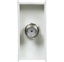 Priză coaxială pentru antenă