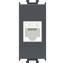 Priza de rețea CAT.5E pentru montaj pe perete