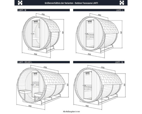 Raportul dimensiunilor variantelor - Saună butoi de exterior LAHTI