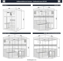 Comparație dimensiuni saună tradițională SKYLINE cu dimensiunile variantelor Skyline L, XL, Big XL și Big XL cu perete din piatră artificială