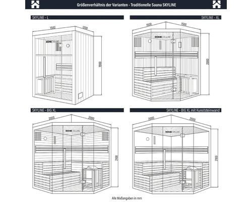 Comparație a mărimilor variantelor saunei tradiționale SKYLINE cu dimensiuni