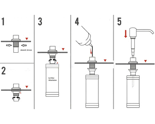 Instrucțiuni de montaj pentru un dozator de săpun cu o capacitate de 0,3 litri și un diametru de 26 de milimetri.