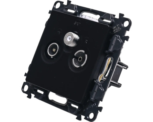 Priza antenă satelit