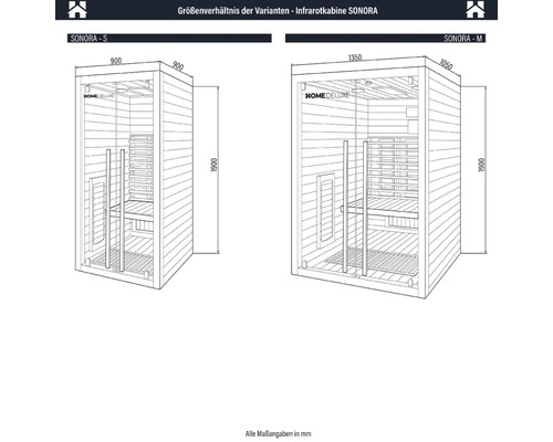 Comparație dimensiuni variante cabină cu infraroșu SONORA S și M cu dimensiuni