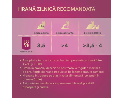 Informații despre doza zilnică recomandată de hrană pentru pisici