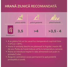 Informații despre cantitatea zilnică recomandată de hrană pentru pisici adulte, gestante și lactante.