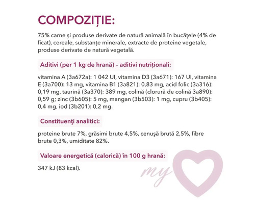 Compoziția hranei pentru animale, inclusiv ingrediente și valori nutriționale