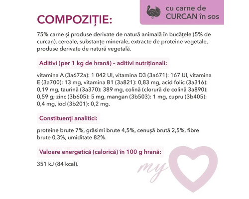 Compoziție hrană pentru pisici cu carne de curcan