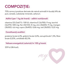 Compoziția hranei pentru animale cu informații despre ingrediente și valori nutritive