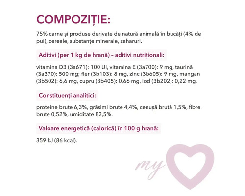 Compoziția hranei pentru animale cu informații despre ingrediente și valori nutritive