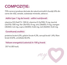 Compoziție hrană pentru animale: 75% carne și produse derivate de natură animală, cereale, substanțe minerale, zaharuri, aditivi și valori nutriționale