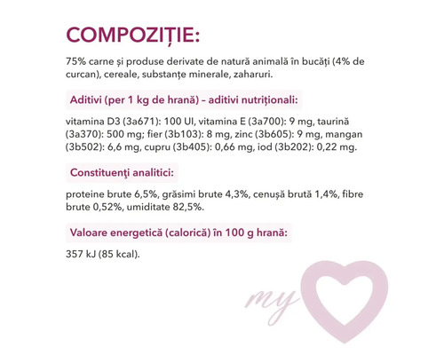 Compoziție și informații nutriționale hrană pentru animale