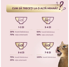 Informații despre trecerea la alte alimente pentru pisici