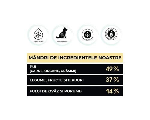 Informații despre ingrediente presate la rece, ușor de digerat, nemodificate genetic și fără gluten