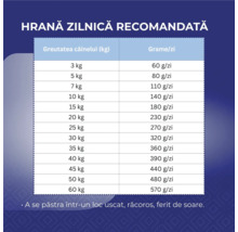 Tabel cu doza zilnică recomandată de hrană pentru câini, în funcție de greutatea acestora. Produsul trebuie păstrat într-un loc uscat, răcoros și ferit de soare.