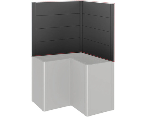 Paravan de duș de colț cu panouri