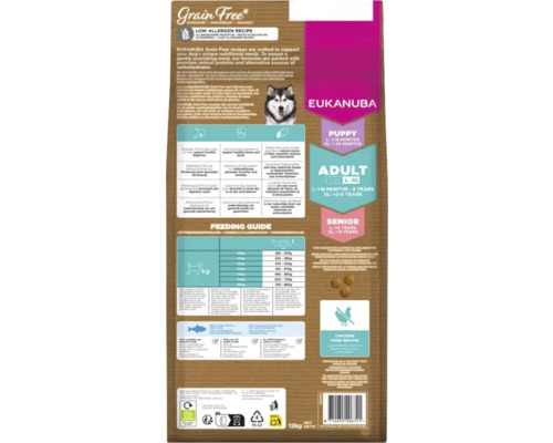 Ambalaj hrană pentru câini Eukanuba Grain Free cu informații despre ingrediente și instrucțiuni de hrănire