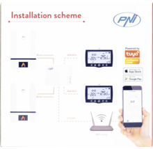 Schema de instalare pentru sistem de încălzire cu termostat, router WiFi și smartphone pentru control