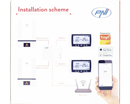 Schema de instalare pentru sistem de încălzire cu termostat, router WiFi și smartphone pentru control