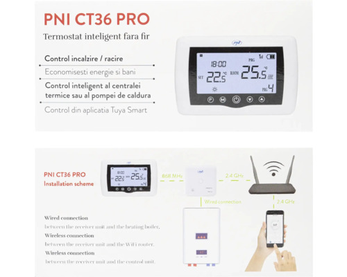 Termostat PNI CT36 PRO cu schema de instalare