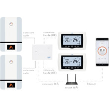 Ilustrație a unui sistem de încălzire cu termostate, centrale termice și router WiFi