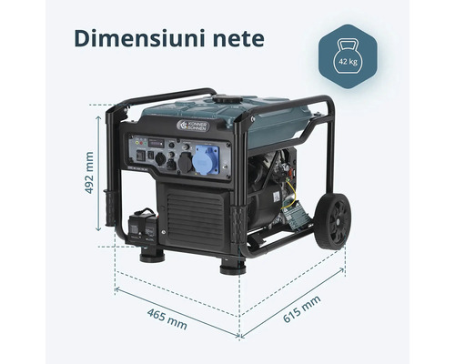 Generator Könner und Söhnen: lungime 615 milimetri, lățime 465 milimetri, înălțime 492 milimetri, greutate 42 kilograme.