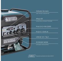 Panou de control generator Könner und Söhnen KS 4500iG cu afișaj LED, indicatori de stare, prize de 230 volți și porturi USB.