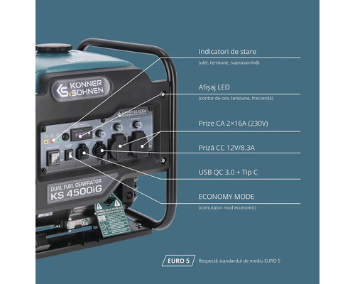Panou de control generator Könner und Söhnen KS 4500iG cu afișaj LED, indicatori de stare, prize de 230 volți și porturi USB.