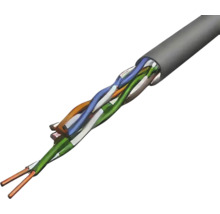 Cablu de rețea cu fire expuse