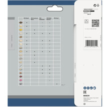 Ambalajul produsului Bosch Expert Bosch Pro cu prezentare generală a materialelor și logo-uri