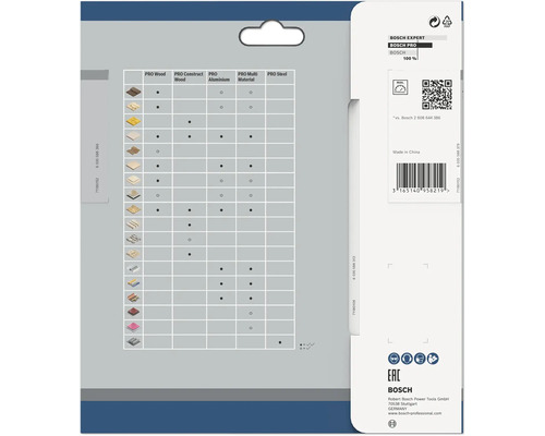 Ambalajul produsului Bosch Expert Bosch Pro cu prezentare generală a materialelor și logo-uri