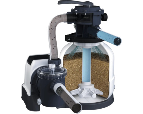 Secțiune transversală prin sistemul de filtrare cu nisip pentru piscine cu pompă, rezervor de filtrare cu nisip și valvă multiport.