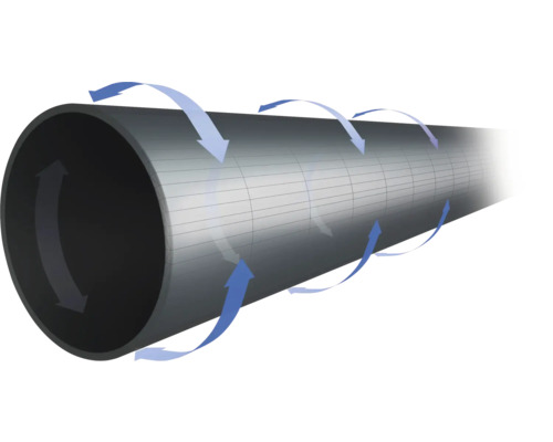 Ilustrație a unei țevi de ventilație cu săgeți care reprezintă fluxul de aer și circulația.