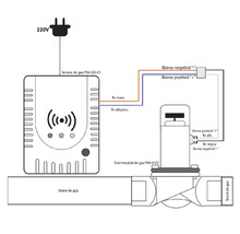 Diagramă de conectare a unui senzor de gaz PNI GD 01 cu o electrovalvă de gaz PNI V 02 pe o țeavă de gaz.