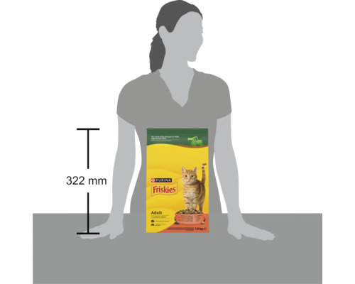 Hrană pentru pisici adulte Purina Friskies în sac de 1,5 kilograme cu o înălțime de 322 milimetri lângă o siluetă pentru scară.