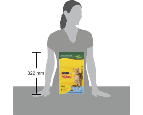 Pachet de hrană pentru pisici Purina Friskies Adult, 1,5 kilograme, cu o înălțime de 322 milimetri, comparat cu o persoană.