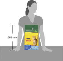 Hrană pentru pisici Purina Friskies Sterilized la sac de 1,5 kilograme, înălțime 362 milimetri, compararea dimensiunii cu o persoană.