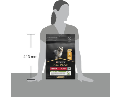 Hrană pentru câini Purina Pro Plan Medium Puppy, înălțime sac 413 milimetri.