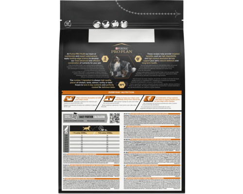 Spatele pungii Purina Pro Plan cu logo, Border Collie, beneficii, tabel porții și ingrediente. Simbol pentru ambalaj reciclabil.