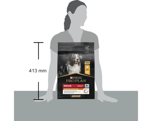 Hrană pentru câini Purina Pro Plan Adult Medium cu pui, înălțimea pachetului 413 milimetri în comparație cu o persoană.