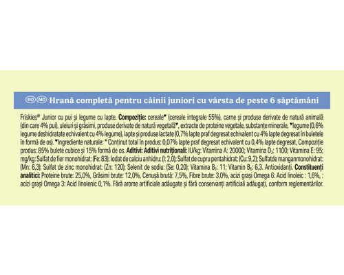 Ingrediente și constituenți analitici pentru hrana de câini Friskies Junior destinată puilor de peste 6 săptămâni.